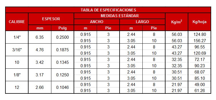 https://www.collado.com.mx | Grupo Collado S.A. de C.V.